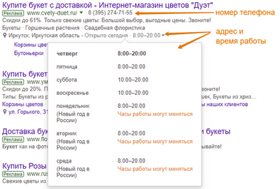 Яндекс Директ и Google AdWords: что лучше? Полный разбор