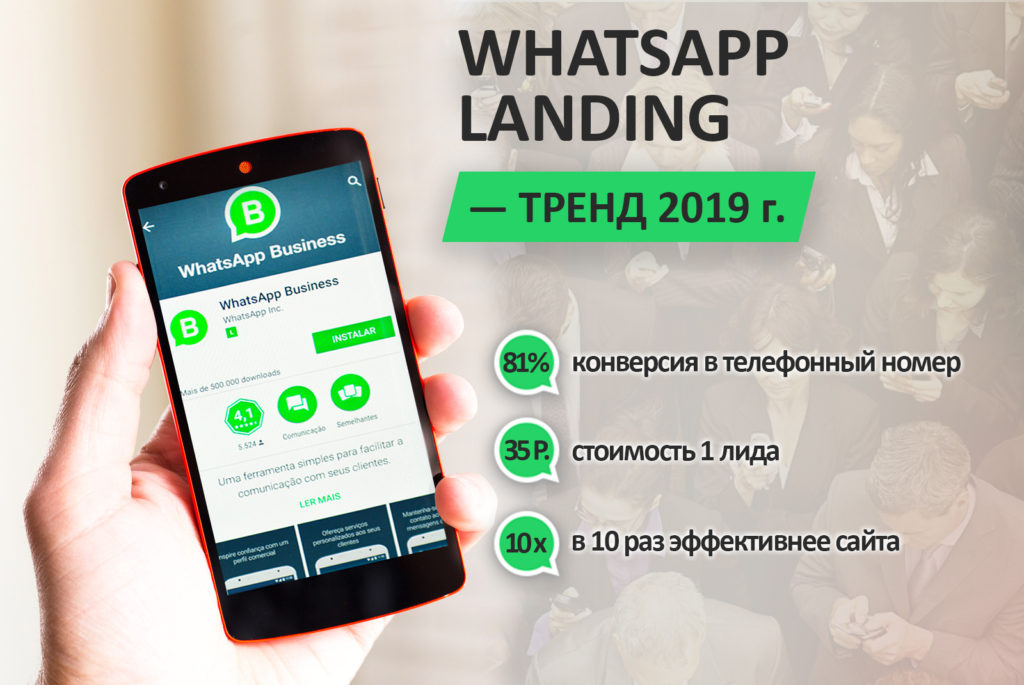 Ватсап Лендинг – что это.  WhatsApp (Ватсап) лендинг как создать, инструкция.