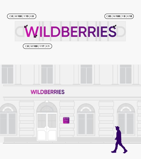 wildberries вывеска объемные буквы изготовление. Брендирование ПВЗ Валберис по брендбуку.